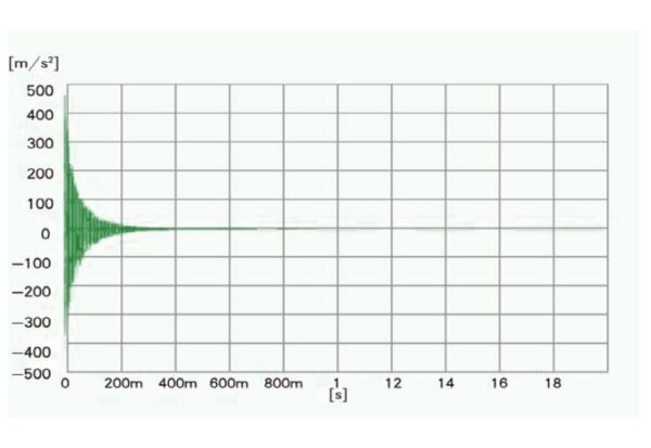 CNC Bearbeitungszentrum vertikal DEED VL V1160L
