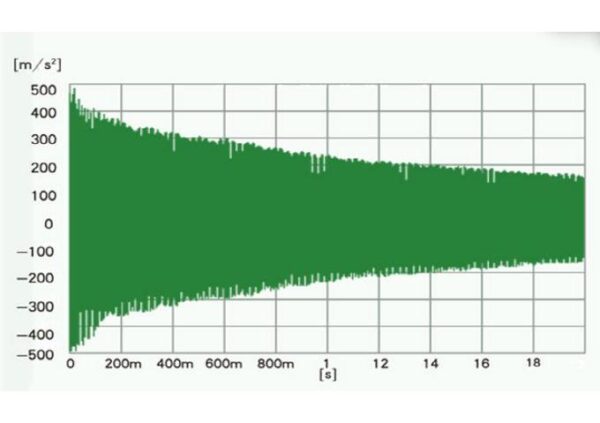 CNC Bearbeitungszentrum vertikal DEED VL V1160L