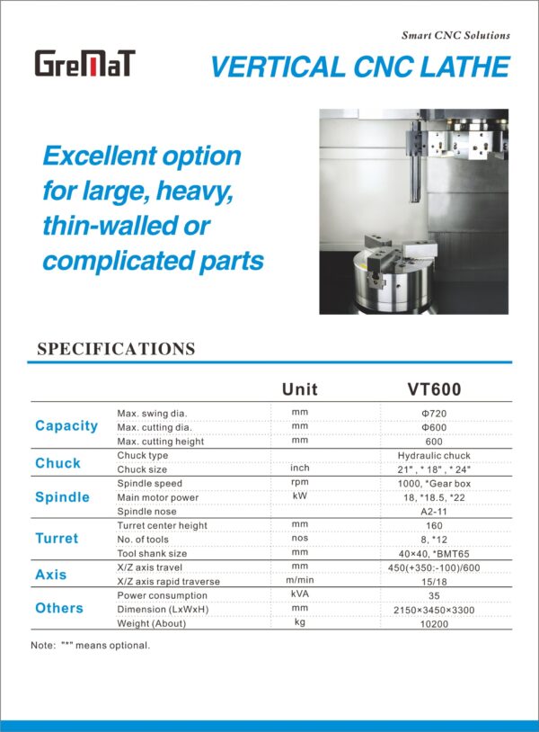 CNC Vertikaldrehmaschine VT600 | Massive Stabilität & Präzision | EMO 2025