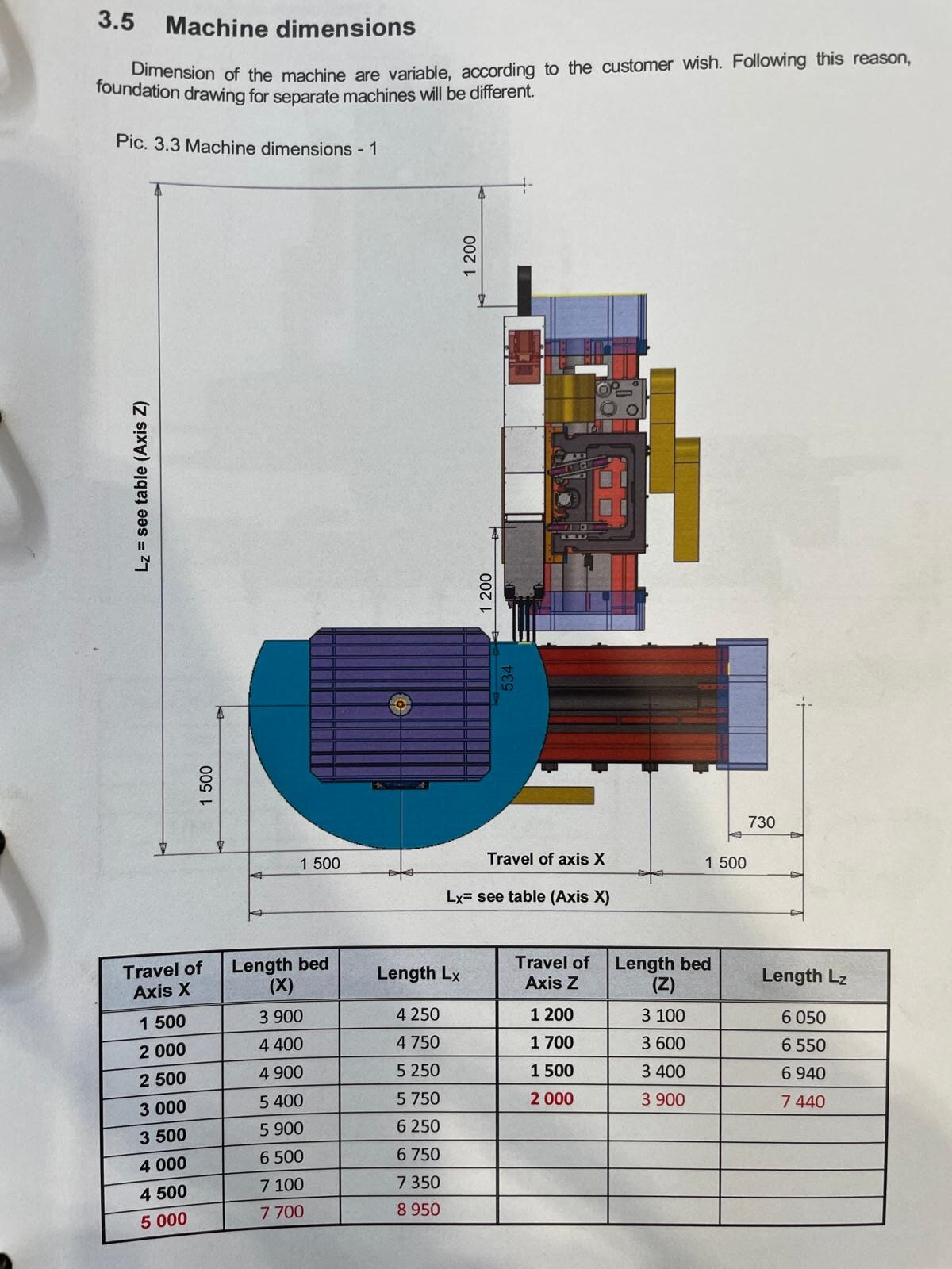 Gebrauchtes Tischbohrwerk Fermat WFT 13 - Image 12