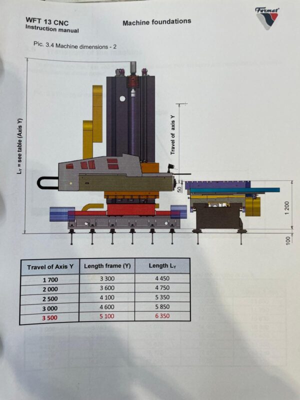 Gebrauchtes Tischbohrwerk Fermat WFT 13