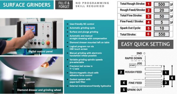 Präzisions - Flächenschleifmaschine: COSMOS E 1050-NC