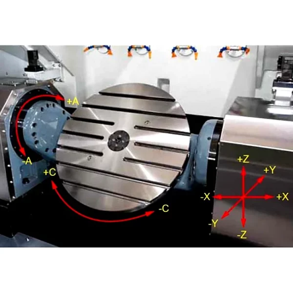 5-Achs-Bearbeitungszentrum MICROCUT - MCU-5X – Gesamtansicht