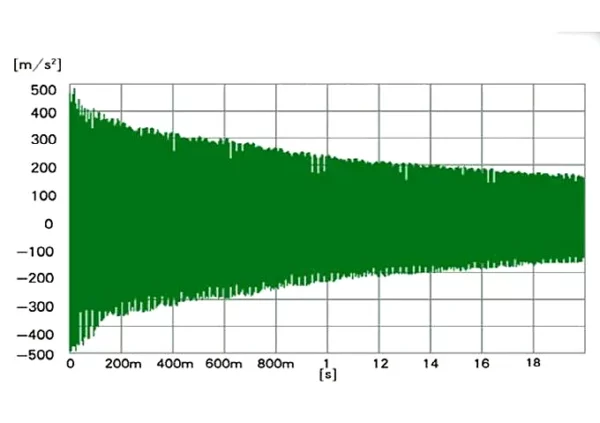 CNC Bearbeitungszentrum vertikal DEED VL V1160L – Maschinenbett