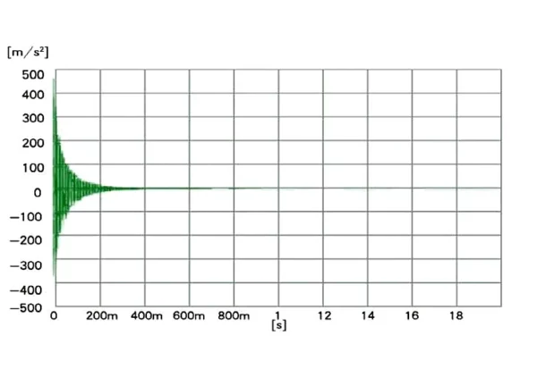 CNC Bearbeitungszentrum vertikal DEED VL V1160L – Steuerung