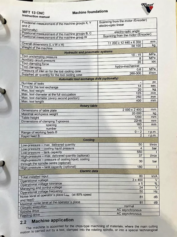 Gebrauchtes Tischbohrwerk Fermat WFT 13 – Antrieb