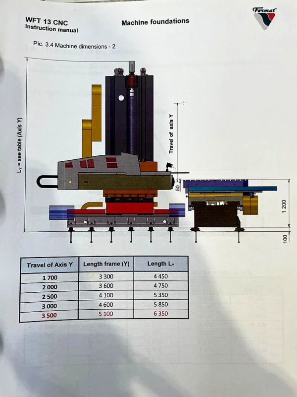 Gebrauchtes Tischbohrwerk Fermat WFT 13 – Frontansicht