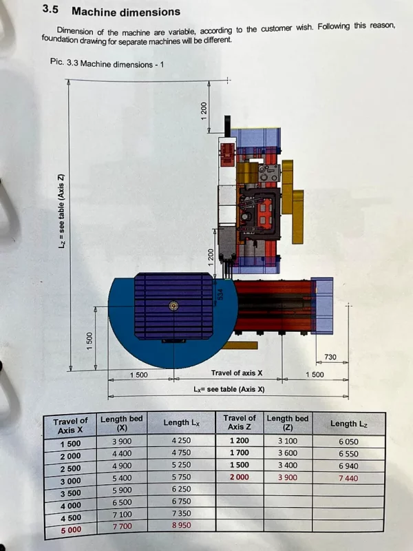 Gebrauchtes Tischbohrwerk Fermat WFT 13 – Seitenansicht