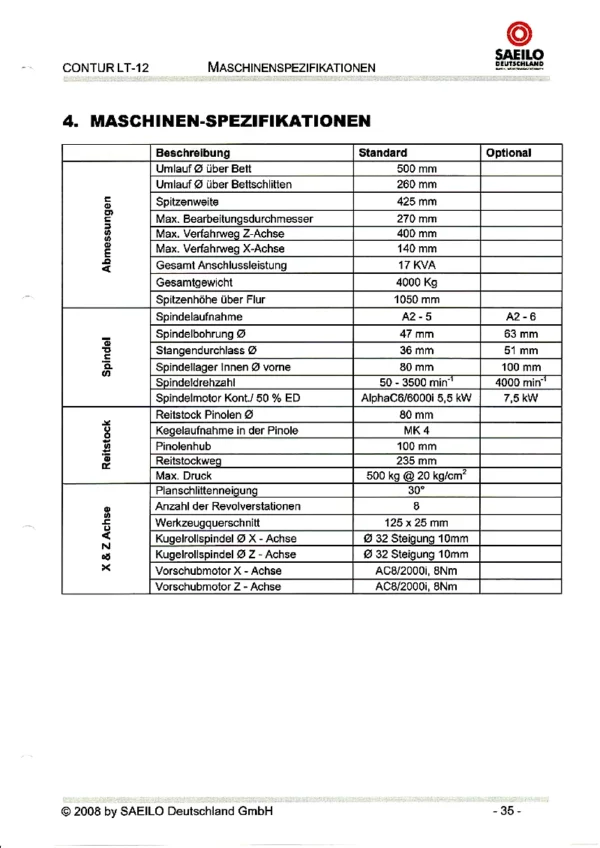Gebrauchte CNC Drehmaschine Saeilo LT-12 – Draufsicht