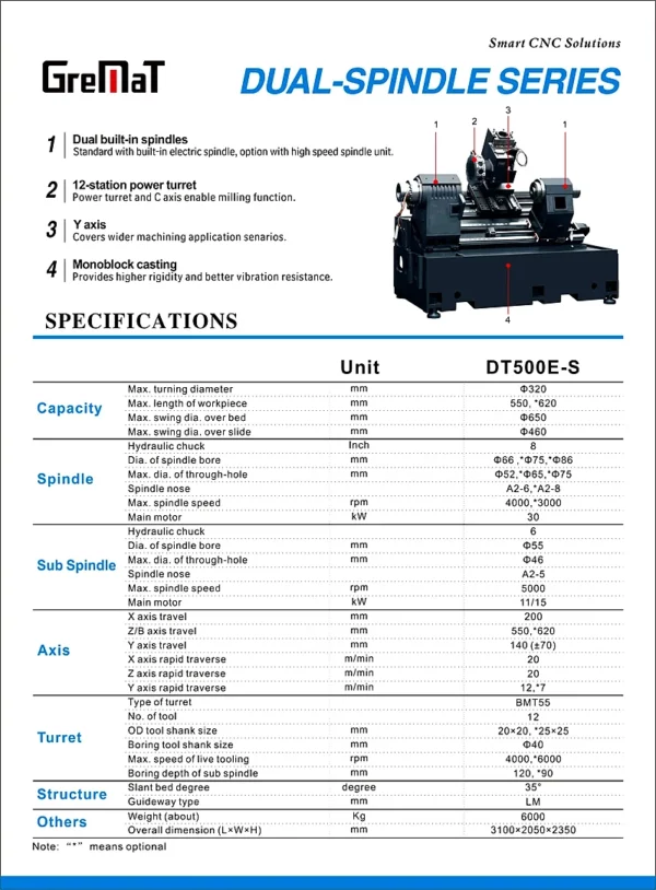 CNC Drehmaschine DT500E-S mit Gegenspindel & Siemens 828D | EMO 2025 – Gesamtansicht