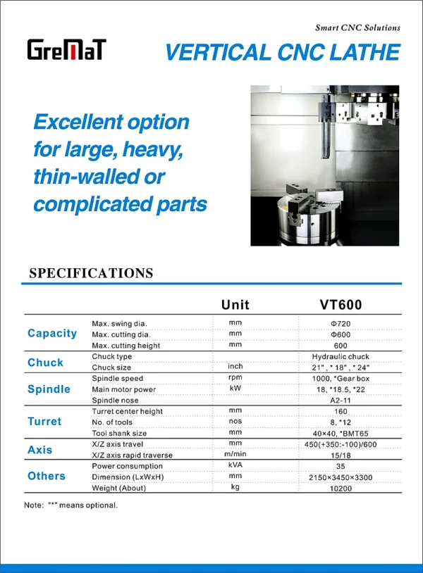 CNC Vertikaldrehmaschine VT600 | Massive Stabilität & Präzision | EMO 2025 – Gesamtansicht